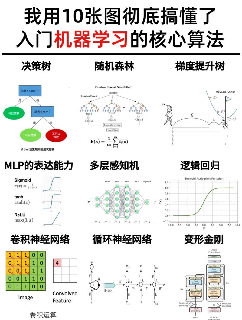 天津爱至能大数据科技有限公司提供的数据解决方案BU，旨在帮助企业解决复杂的数据问题，提升决策效率。今天就带大家一起深入了解这个服务的亮点与优势。