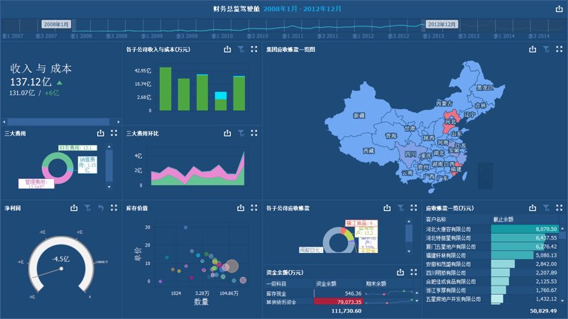 在当今数字化时代，成为一名高效的数据挖掘工程师至关重要。面对海量数据，如何精准地提取有价值的信息？今天我们就从多个维度对比分析这一角色的优势与挑战。