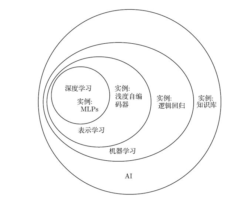在数字化时代，数据已成为企业决策的宝贵资源。选择一家优秀的数据服务公司，对于提升业务效率和竞争力至关重要。