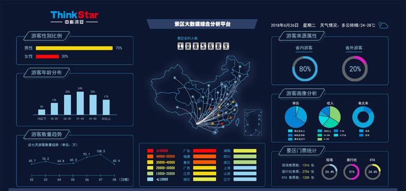 人工智能龙头股票前五名：市场风云榜