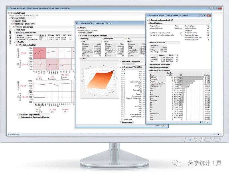 数字化转型：解析与理解