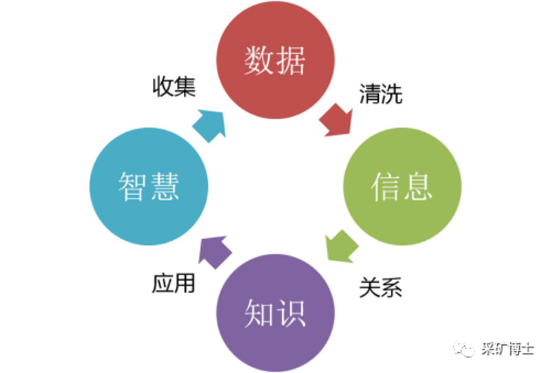 了解最新的人工智能技术，从这里开始！——探索天津爱至能大数据科技有限公司的官方入口